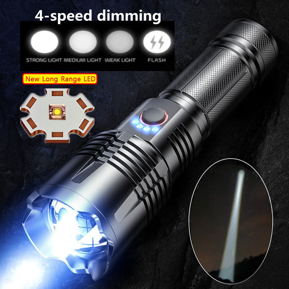 Mega Ranger Ultra Taschenlampe | Karnz