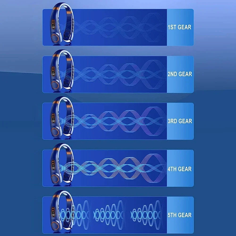 2025 Mini Hängender Halsventilator – Tragbarer blasenloser wiederaufladbarer Luftkühler mit Digitalanzeige, persönlicher Halsventilator | Karnz