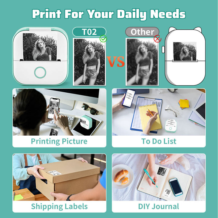 PocketPrint Mini – Tragbarer Thermo-Fotodrucker ohne Tinte | Karnz