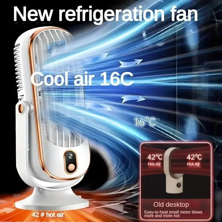 Große Batterie Doppelmotor Haushaltskühler, 5-Geschwindigkeits-Luftkühlungsventilator 720 ° Surround-Luftbläser, tragbarer USB-Ventilator | Karnz