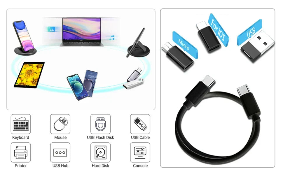 All-in-One-Schnelllade-Datenkabelset