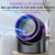 Smart Desktop Electric Fan | Karnz