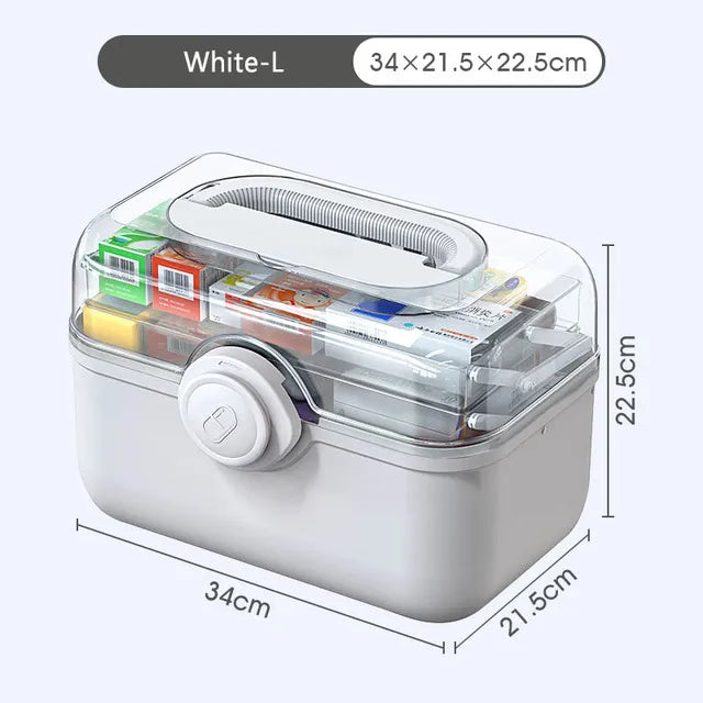 Home Medical Box Storage Organizer | Karnz
