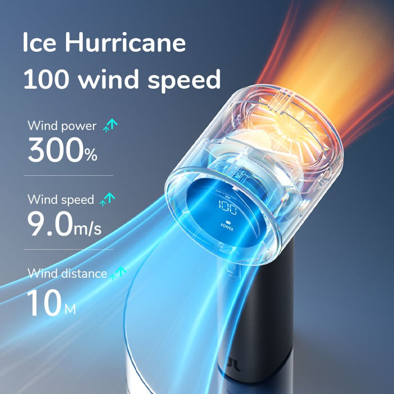 Tragbarer Handheld Wireless Cooler Sommer Fan | Karnz