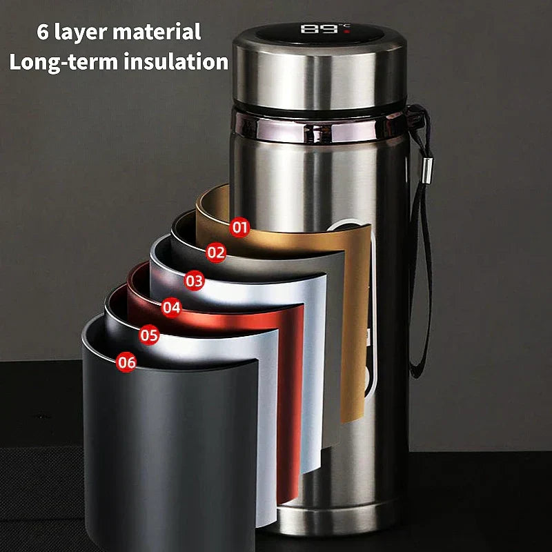 TempraBottle – Smarte Thermosflasche mit LED-Temperaturanzeige (800ml–1L) | Karnz
