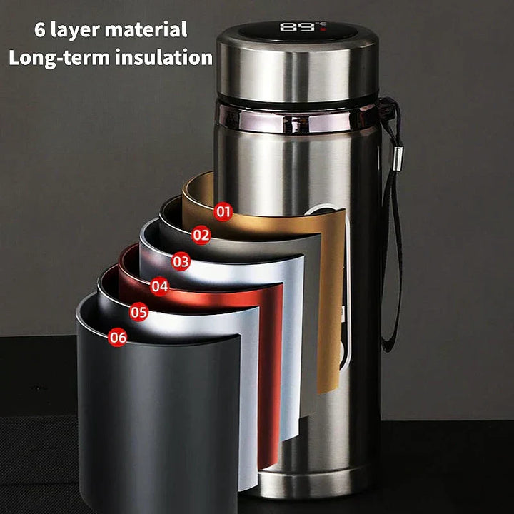 TempraBottle – Smarte Thermosflasche mit LED-Temperaturanzeige (800ml–1L) | Karnz