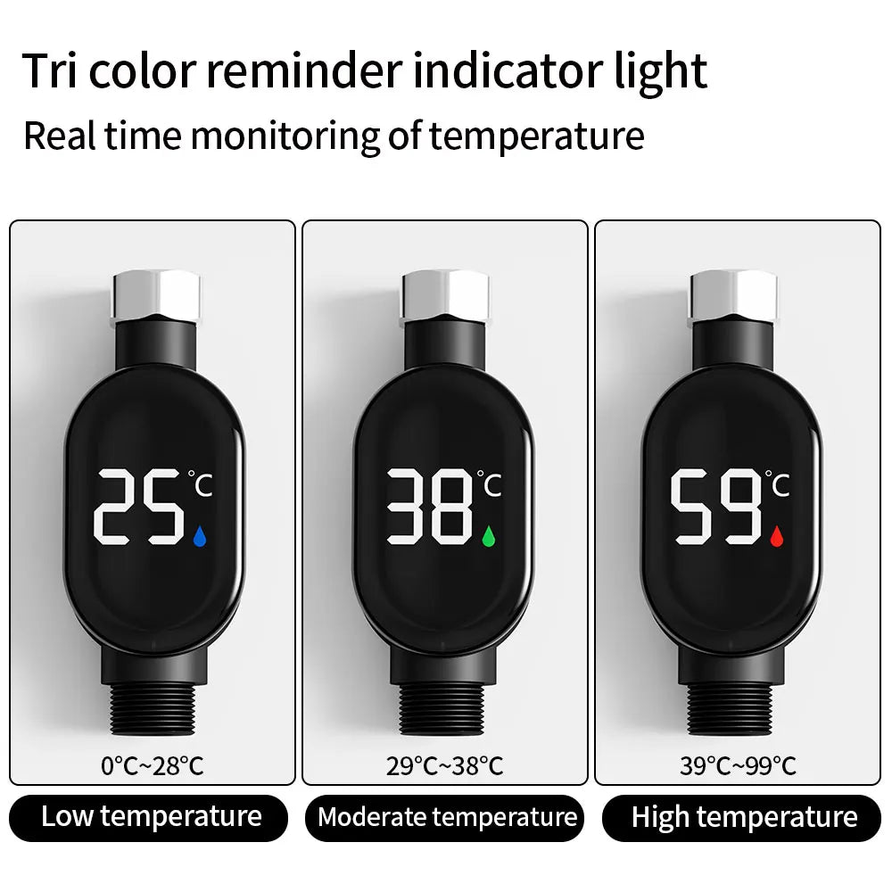 Karnz | Kein Leck Digital Dusch Smart Thermometer