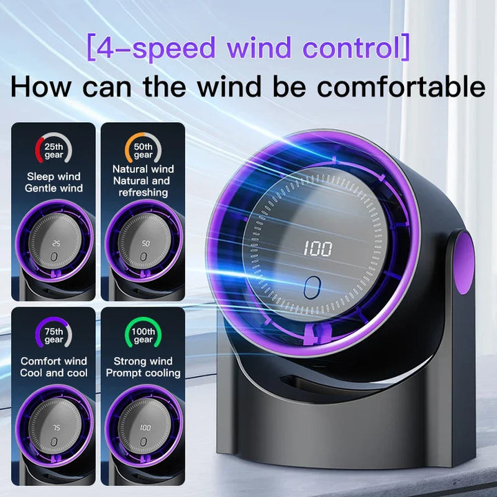 Karnz | Airiqo bladeless USB-Ventilator | 100 Stufen | Flüsterleise & energieeffizient | Tragbar & wandmontierbar