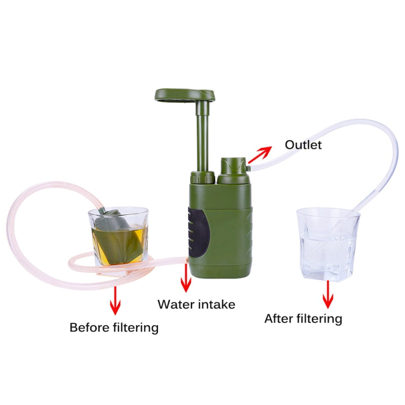 Outdoor Wasserfilter Camping Überlebenswerkzeug | Karnz