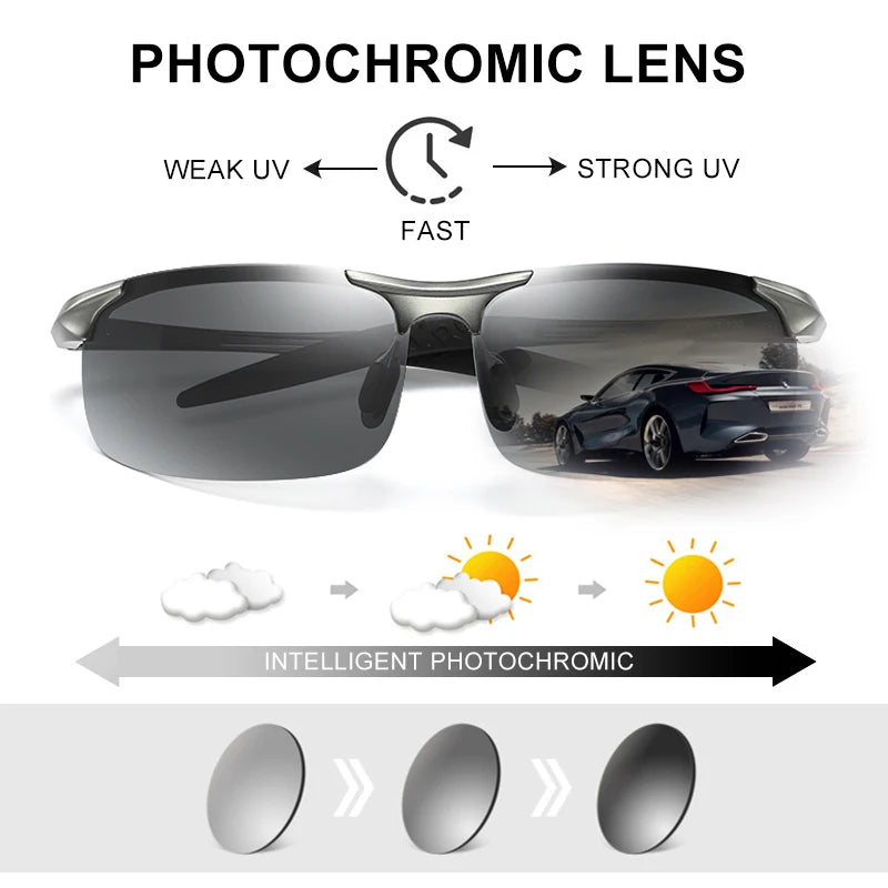 Photochrome Sonnenbrille mit polarisierten Gläsern | Karnz