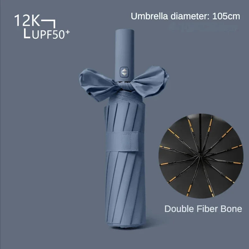 Vollautomatischer wetterfester UV-Schutzschirm | Karnz