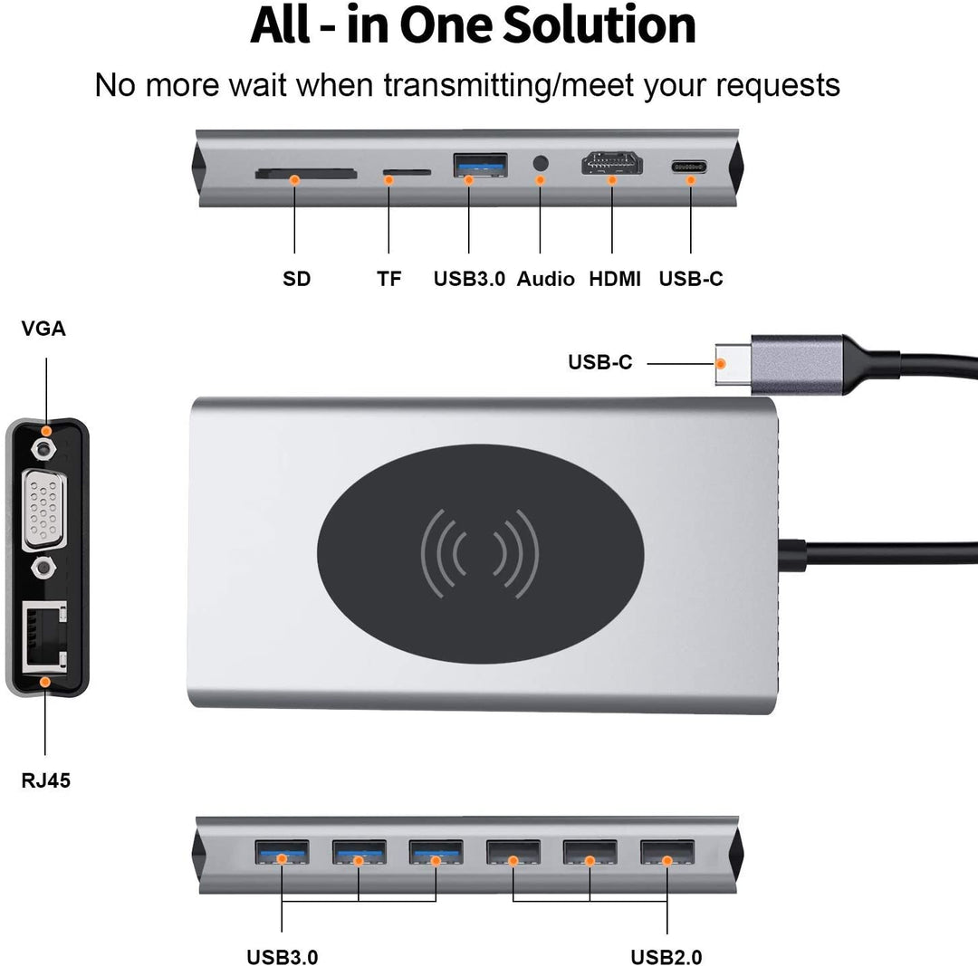 Karnz | 15in1 USB-C Wireless-Ladestation Docking Station