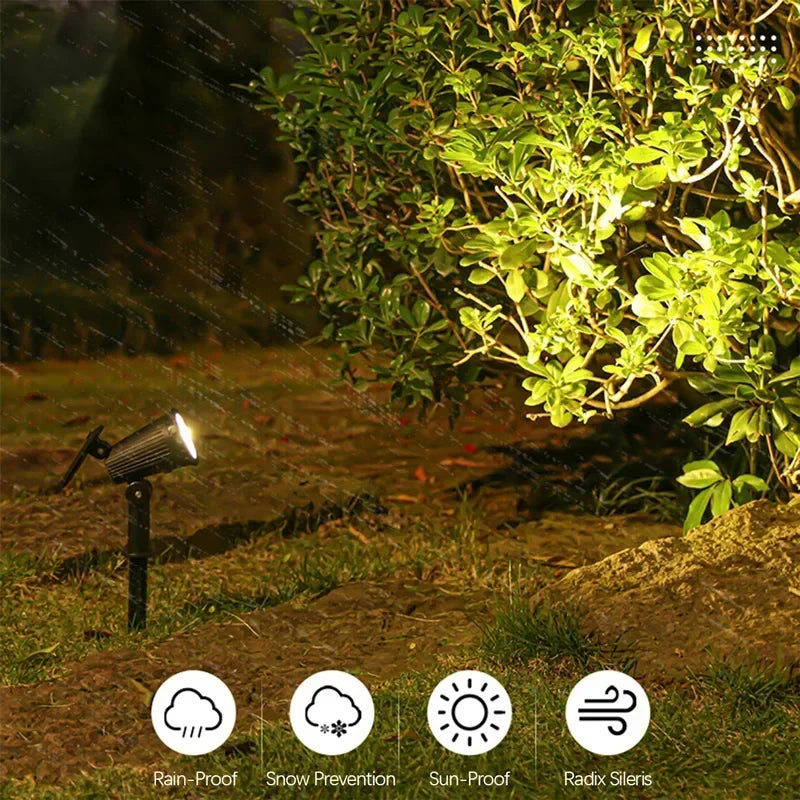 Solar LED Gartenstrahler Außen | Karnz