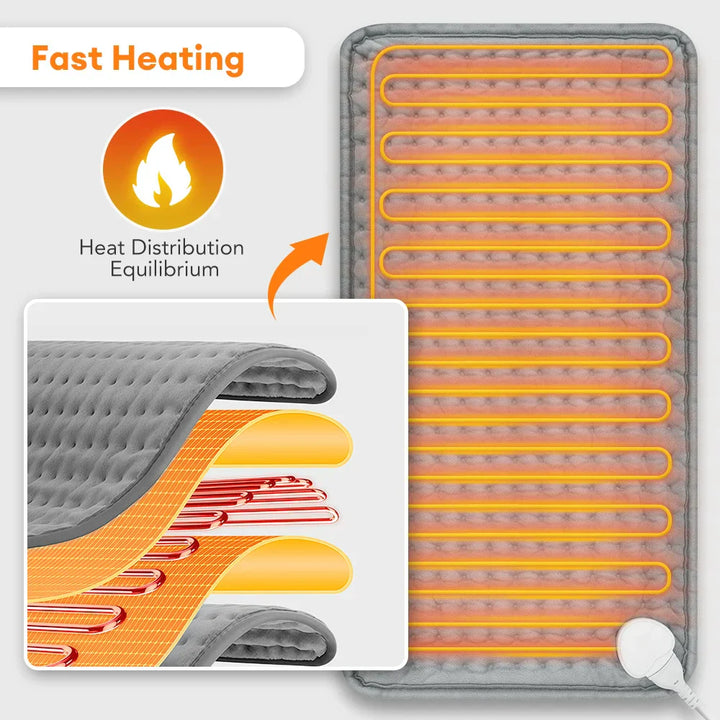 Karnz | ThermaEase Elektrisches Heizkissen | 9 Temperaturstufen & 4 Timer-Modi | 30×60 cm | Waschbar & Schnelles Heizen | Für Rücken, Bauch & Beine