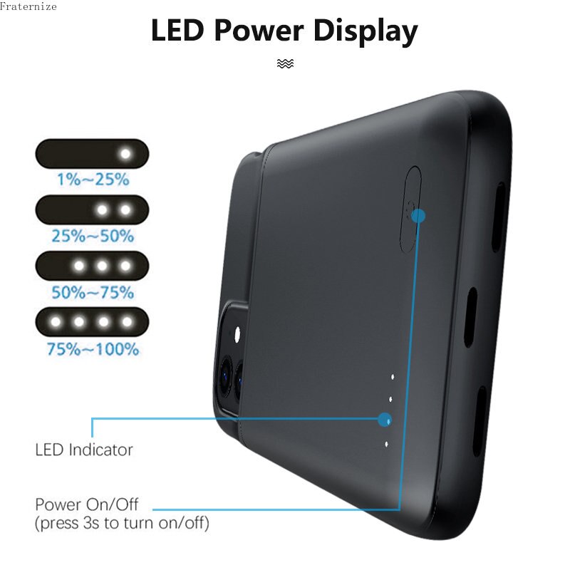 Karnz | Power Bank Lade-Rüstung Handyhülle