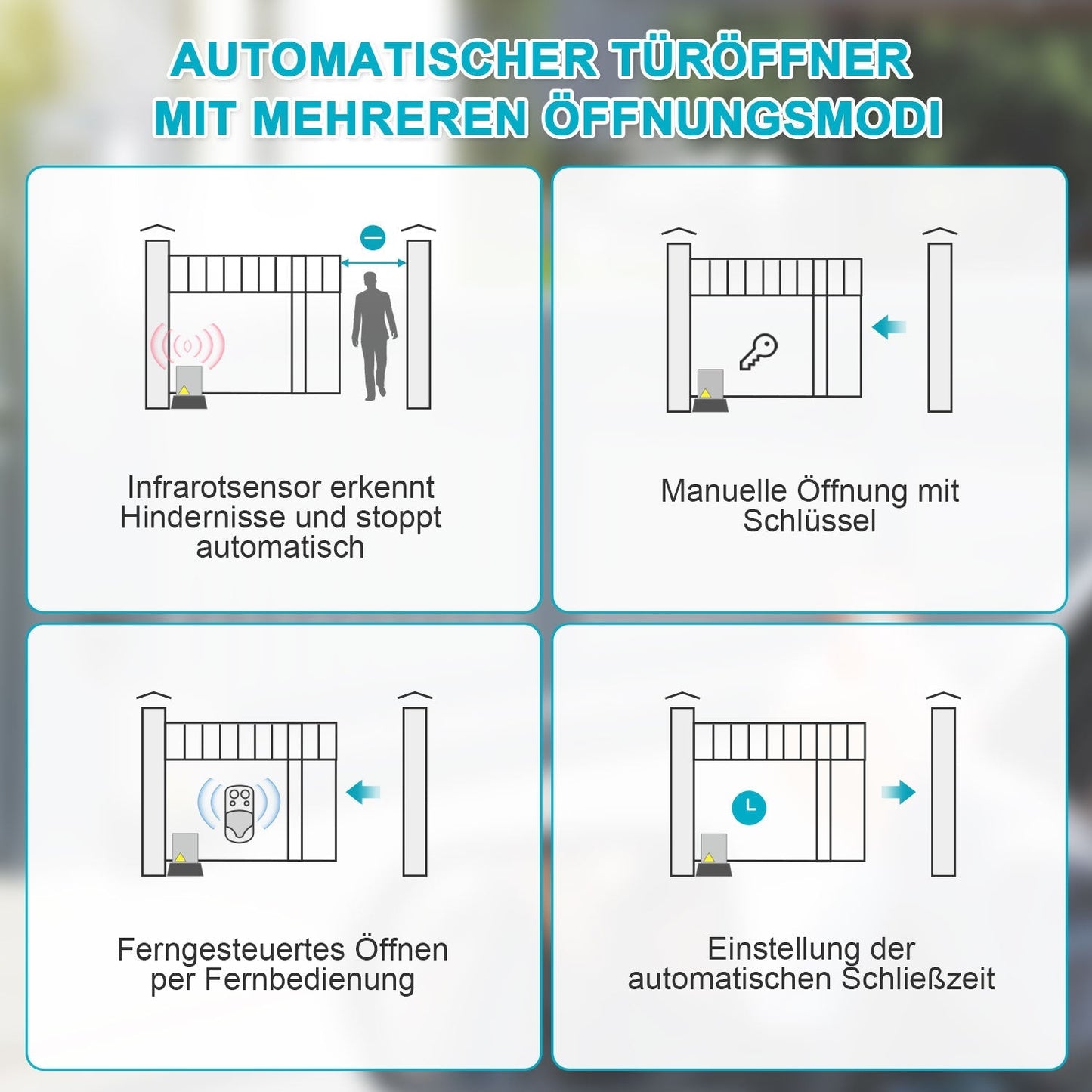 Schiebetorantrieb Garagentoröffner 370W/550W/750W | Karnz