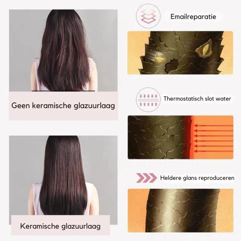 Bella™ Mini-Lockenstab | Zaubert wunderschöne Locken in nur 5 Minuten!