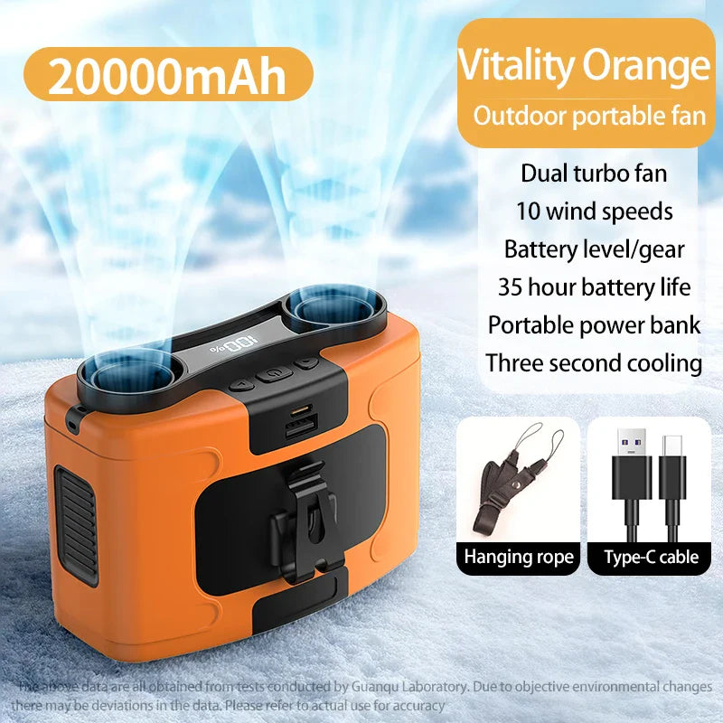 20000mAh tragbarer Hüftventilator – Hängender Nackenventilator mit Powerbank, starker Wind, LED-Beleuchtung für Sport, Kurier, Außenarbeit | Karnz