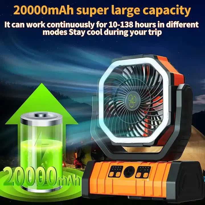 20000mAh Tragbarer Wiederaufladbarer Ventilator — Akku-Betriebene Tisch- & Camping-Lüfter mit LED-Licht & Haken für Zelt, Auto und Outdoor-Ausflüge | Karnz