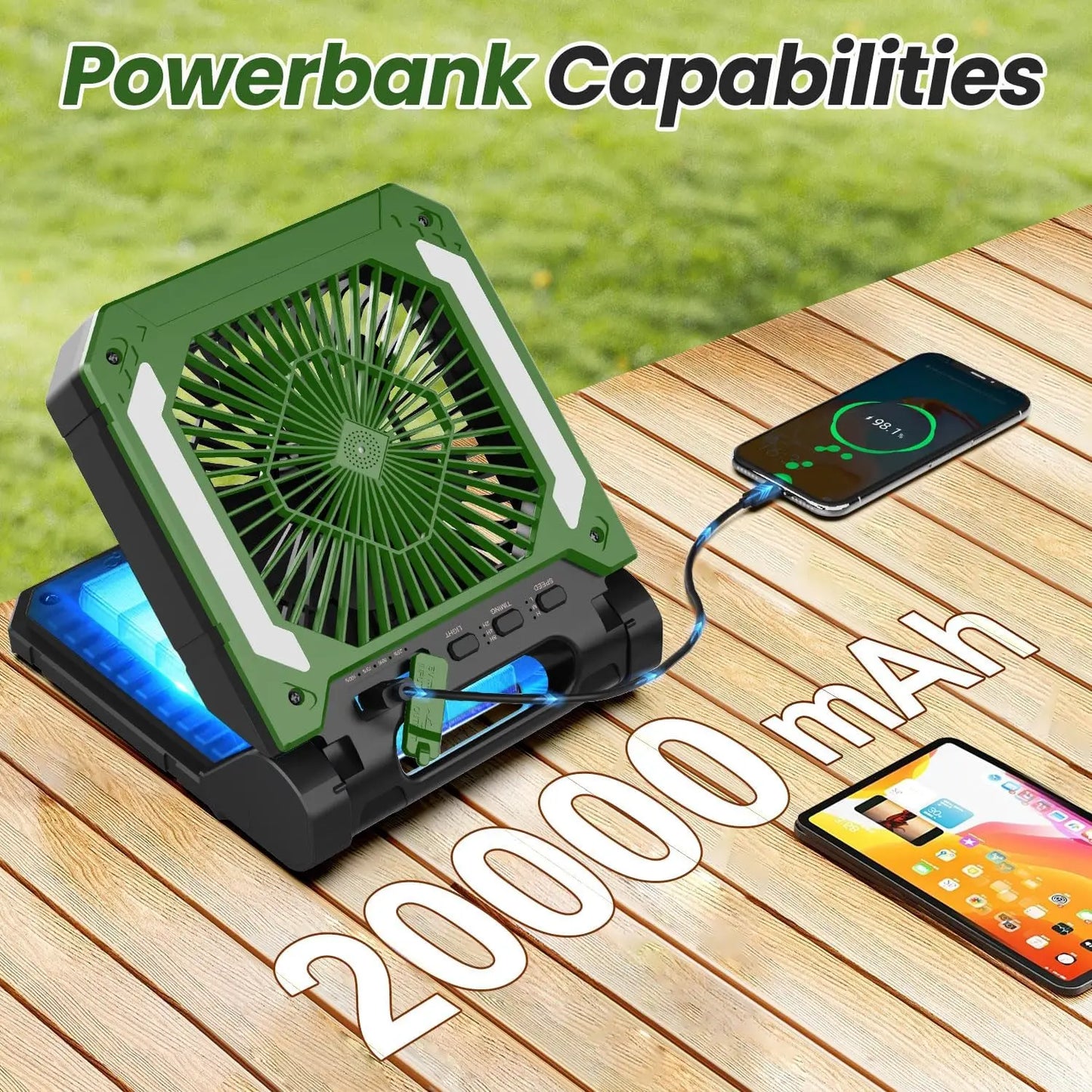 20000mAh Tragbarer Elektrischer Ventilator mit LED Licht — USB, Solar & Auto-Ladung für Camping | Karnz