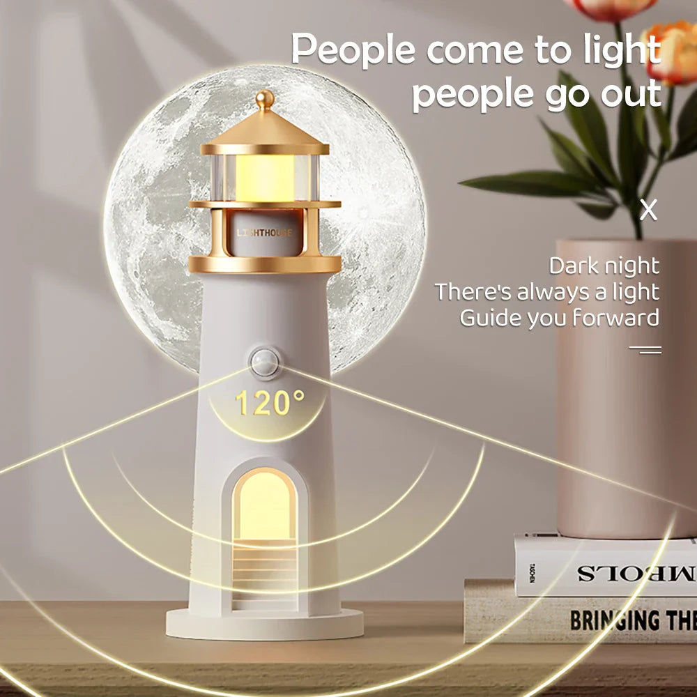 Lighthouse Ambientebeleuchtung Karnzuetooth Musik dimmbar Projektion | Karnz