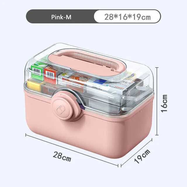 Home Medical Box Storage Organizer | Karnz