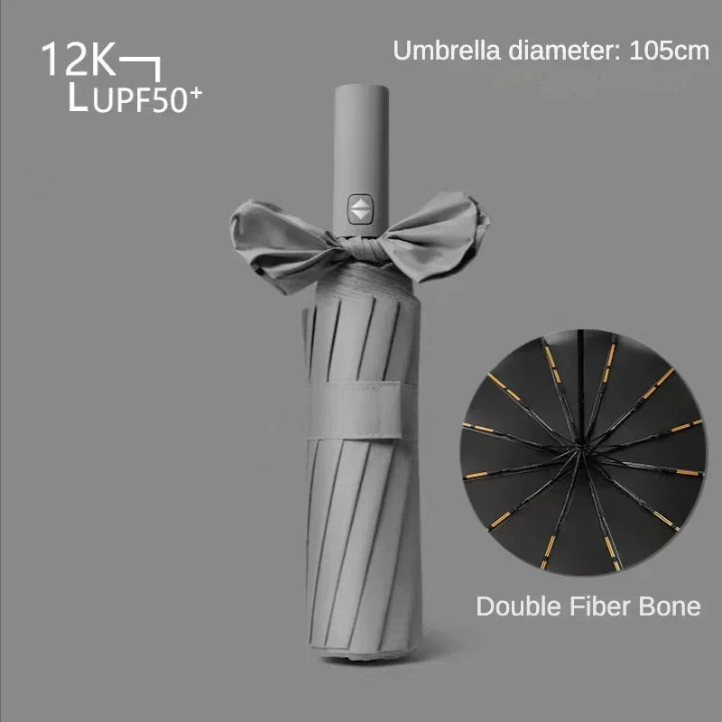 Vollautomatischer wetterfester UV-Schutzschirm | Karnz
