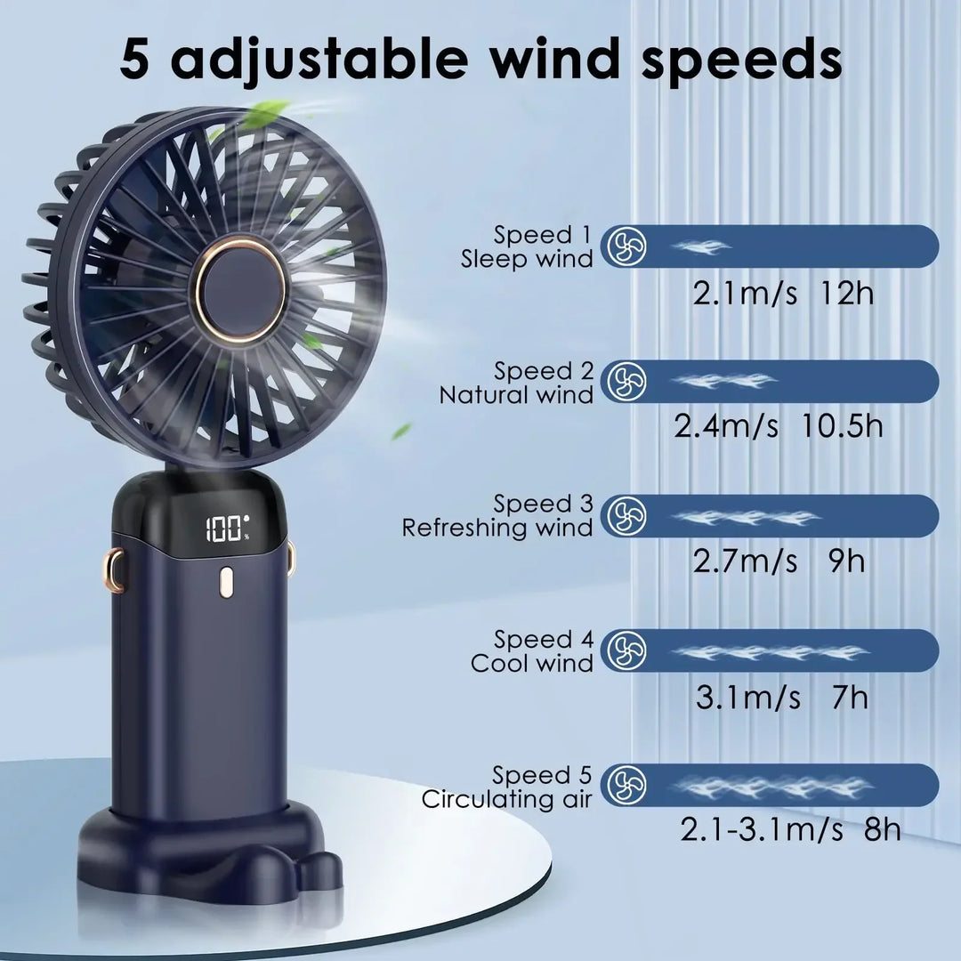 Elektrischer Ventilator Tragbare Klimaanlage Mini Kühler Wiederaufladbare Nackenventilatoren für Zuhause Kostenloser Versand Hand Usb Klimatisierungsblätter | Karnz
