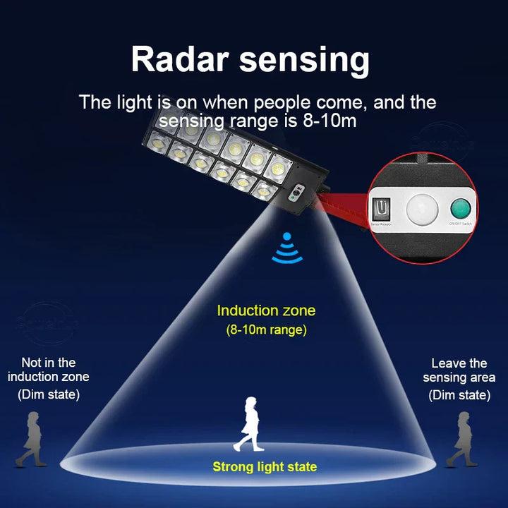Sandsberg | Motion Sense Hochleistungs-Solar-Außenlampe