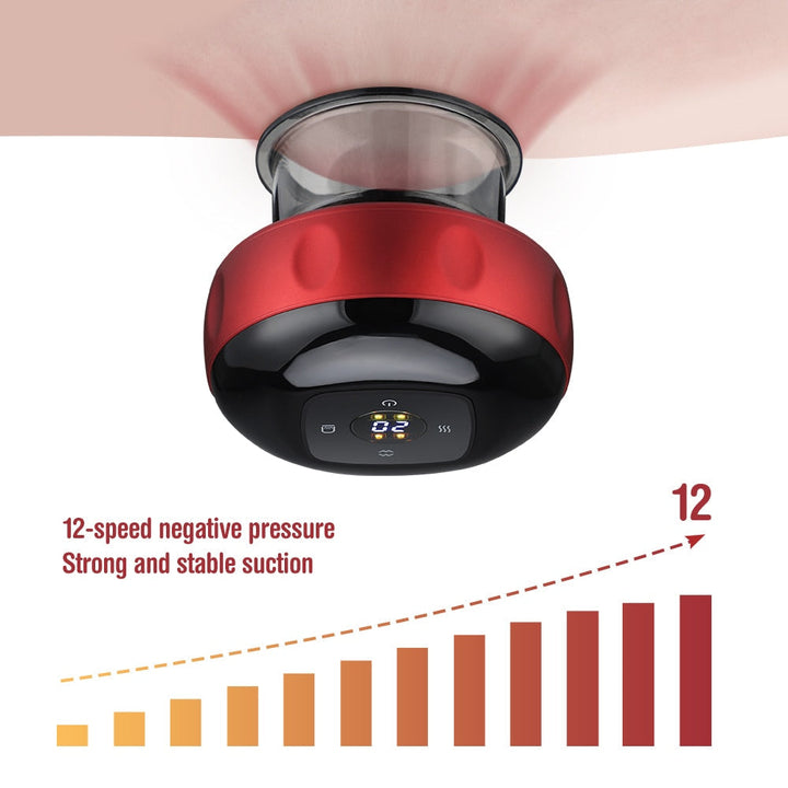 Electro Cup - Zu Hause Cupping Therapie | Karnz