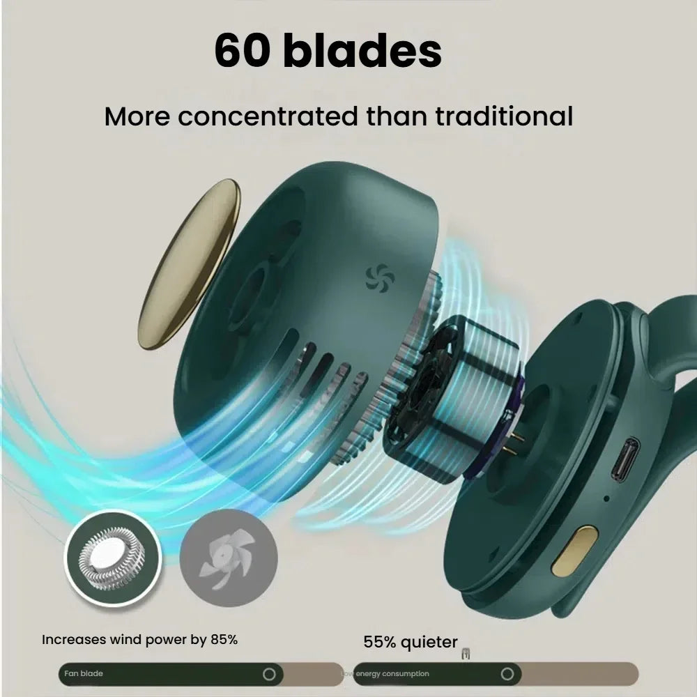 Tragbarer Mini-Handheld bladeless Ventilator – Wiederaufladbarer Clip-On Taille- oder Desktop-Ventilator für Outdoor-Belüftung | Karnz