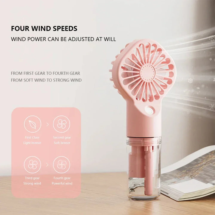 Mini-Cooler Fan | Karnz
