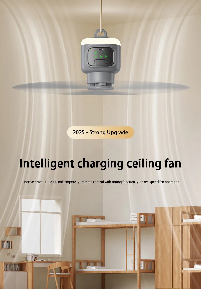 12000mAh Tragbarer Decken- & Campingventilator – Außen-Zelt-Luftzirkulator und Kühlventilator | Karnz