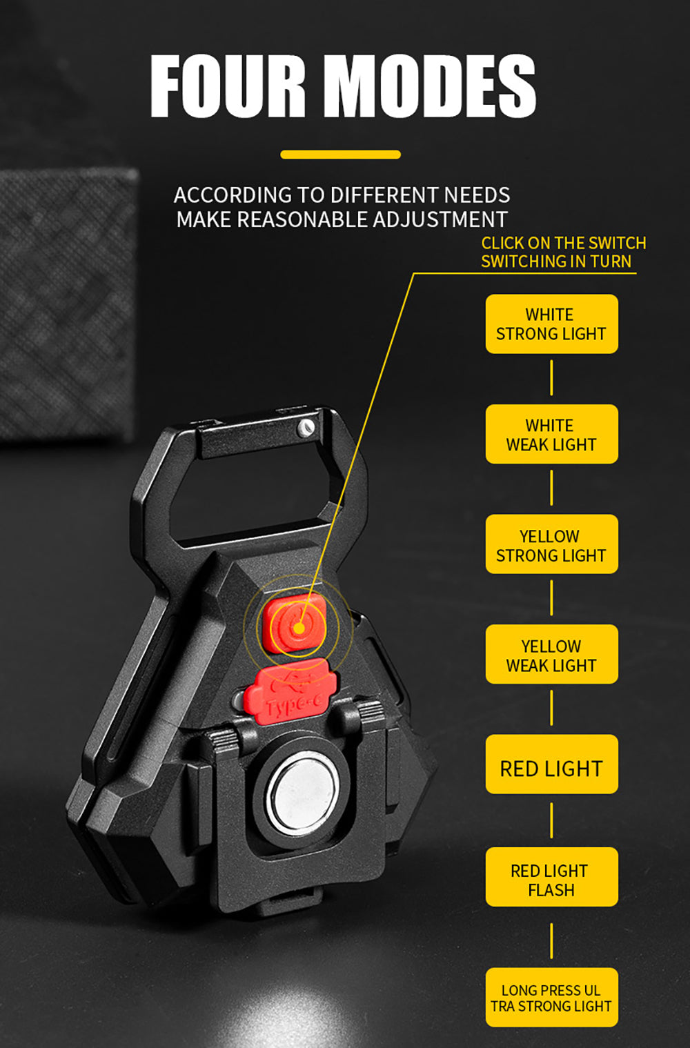 Mini-LED-Taschenlampe USB-Flaschenöffner Schlüsselanhänger | Karnz