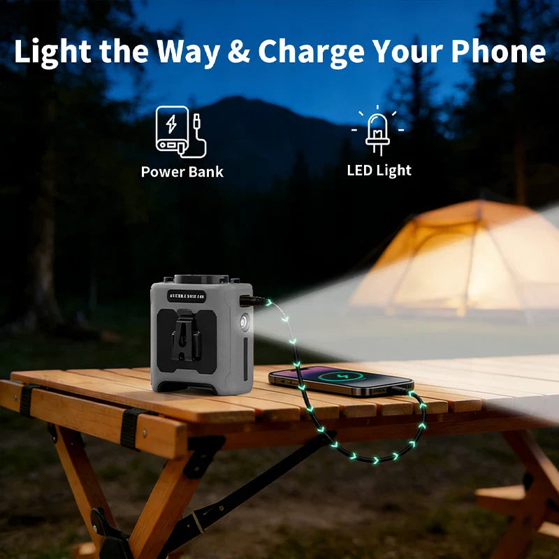 10000mAh Taillenklem Ventilator mit Power Bank – Tragbarer Freisprech-Akku Ventilator | 5-Geschwindigkeits-Kühlung, Batteriestatusanzeige, USB-Ladung, Tragbarer Ventilator für den Außenbereich | Karnz