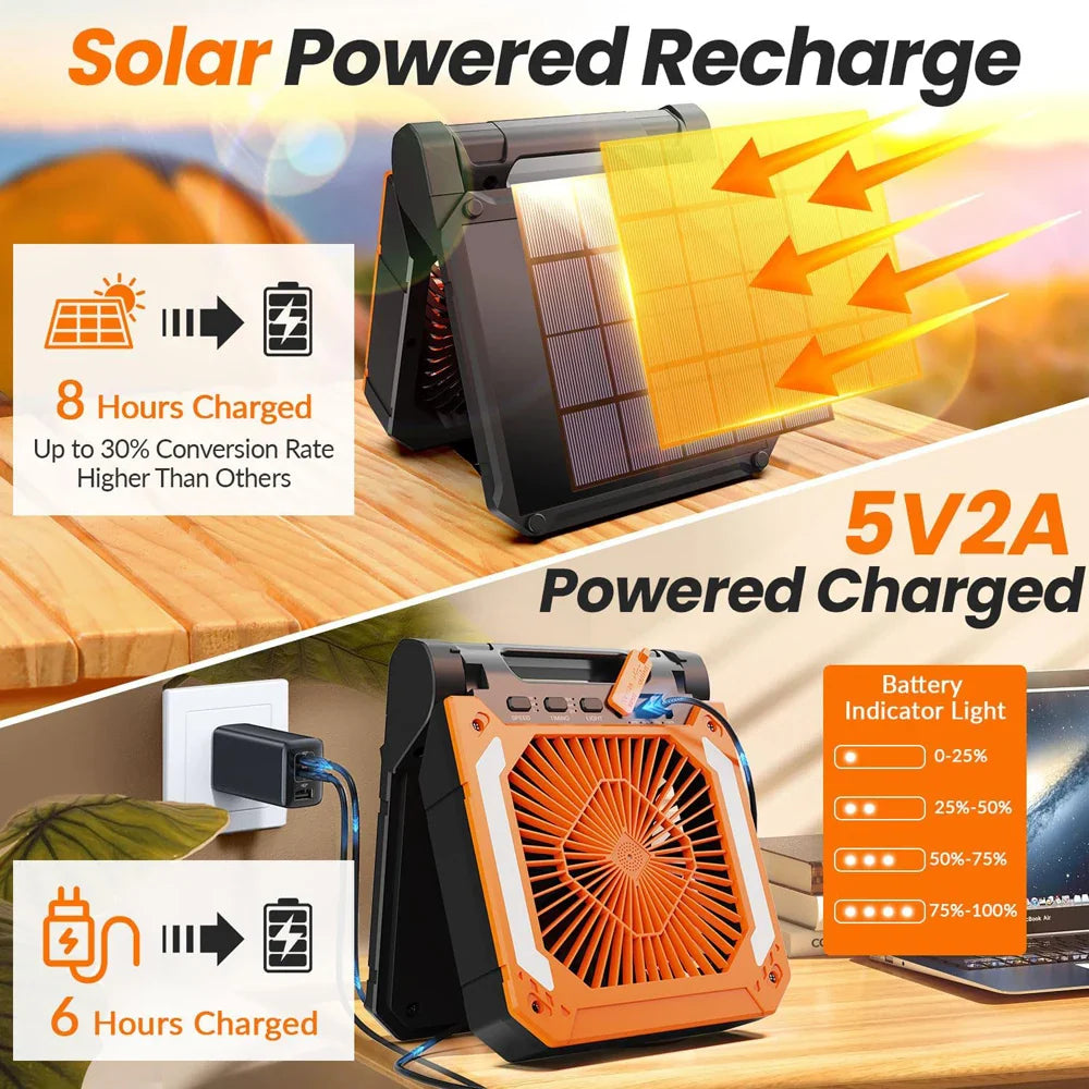 20000mAh Tragbarer Elektrischer Ventilator mit LED Licht — USB, Solar & Auto-Ladung für Camping | Karnz