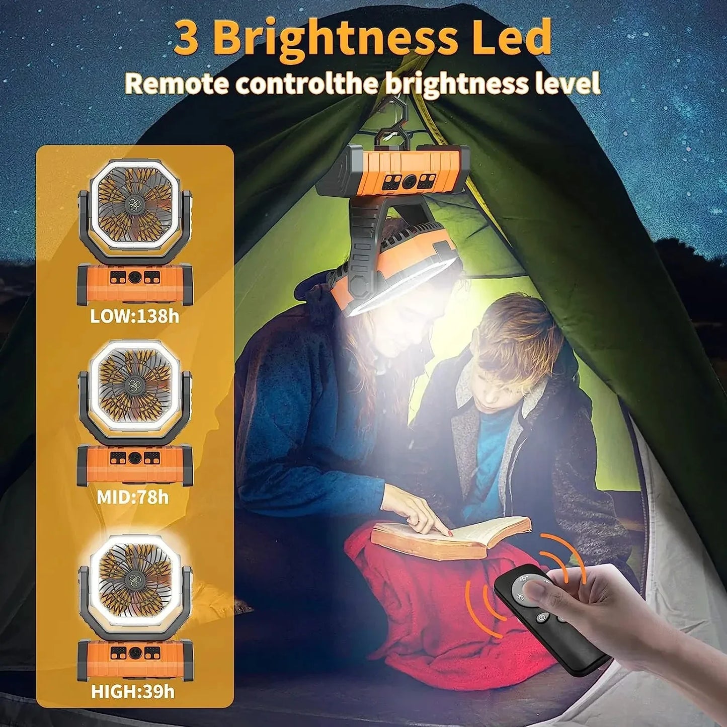 20000mAh Tragbarer Wiederaufladbarer Ventilator — Akku-Betriebene Tisch- & Camping-Lüfter mit LED-Licht & Haken für Zelt, Auto und Outdoor-Ausflüge | Karnz