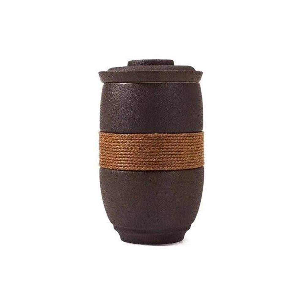 Sencha Tee Becher | Karnz