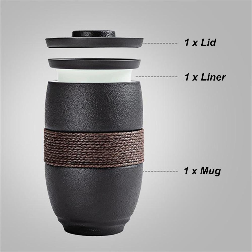 Sencha Tee Becher | Karnz
