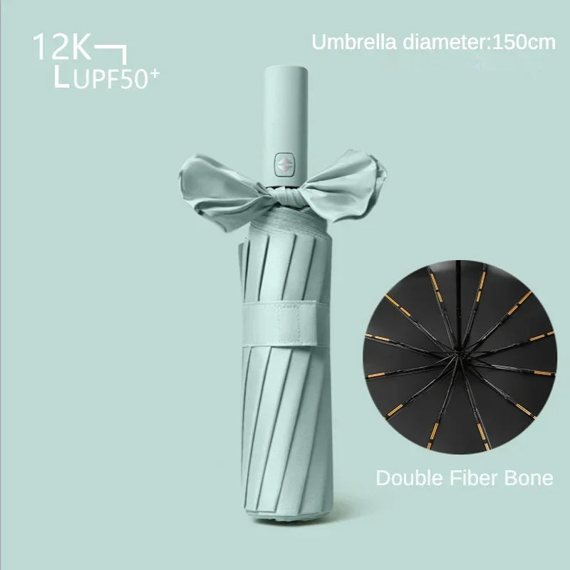 Vollautomatischer wetterfester UV-Schutzschirm | Karnz