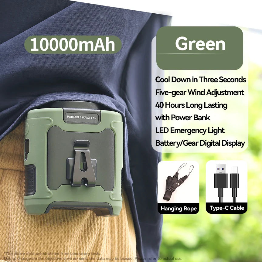 20000mAh tragbarer Hüftventilator – Hängender Nackenventilator mit Powerbank, starker Wind, LED-Beleuchtung für Sport, Kurier, Außenarbeit | Karnz