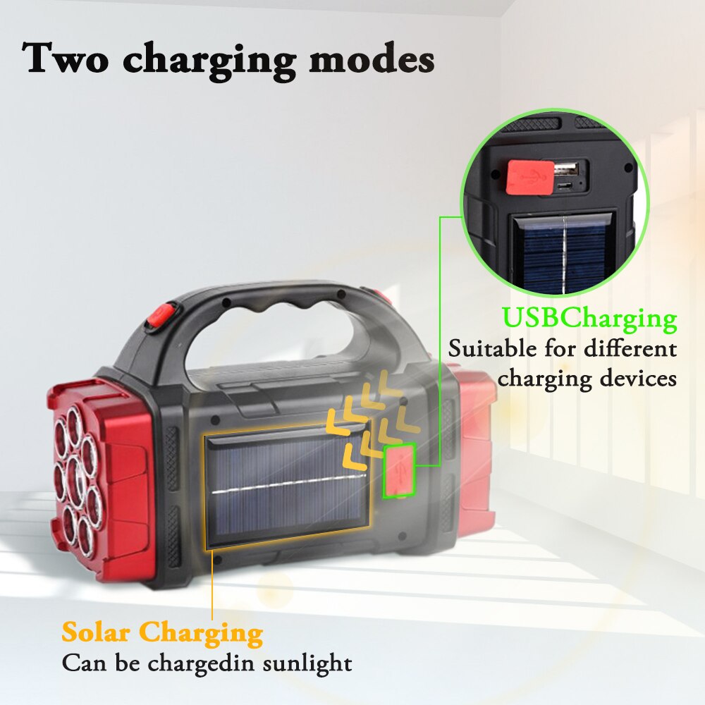 Karnz | Solar Blast Hochleistungs-Powerbank LED Taschenlampe