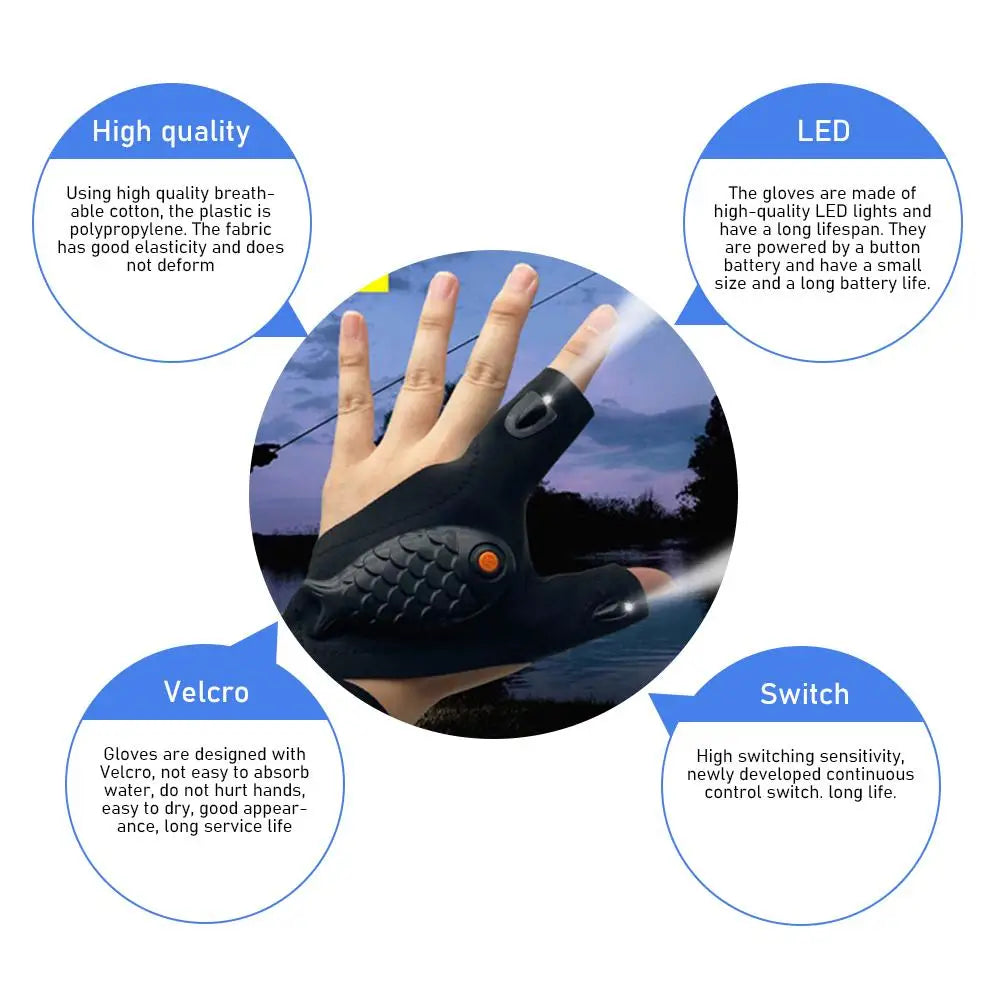 Wiederaufladbare Fingerlose Reparatur Angel LED Handschuhe | Karnz