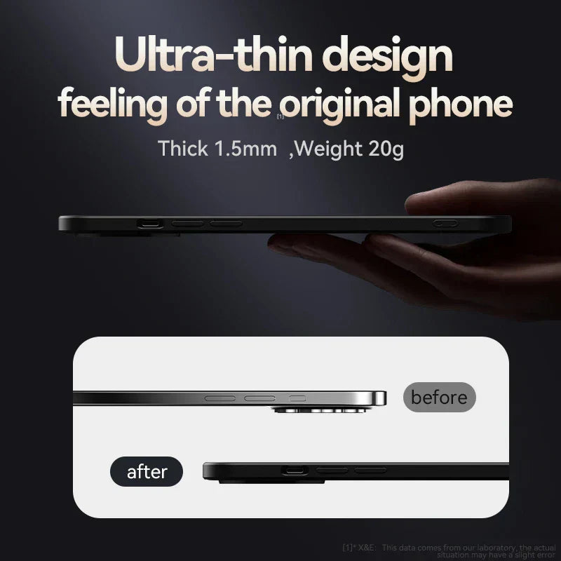 Sandsberg | Neue ultradünne, schützende Lederhülle mit Linsenschutz für iPhone 16 15 14 Plus Pro Max Serie