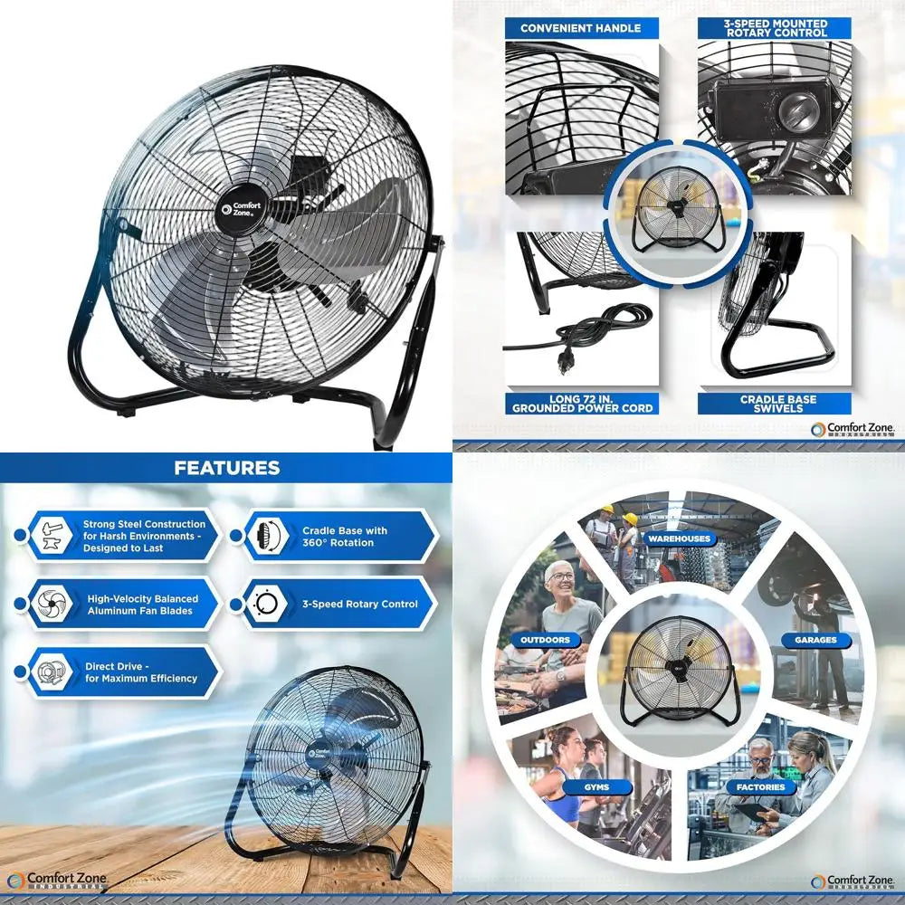 18-Zoll Industrie Hochgeschwindigkeits Fußventilator – 3-Gang Verstellbare Neigung mit Tragegriff für Werkstatt- & Heimgebrauch | Karnz