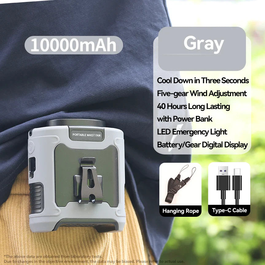20000mAh tragbarer Hüftventilator – Hängender Nackenventilator mit Powerbank, starker Wind, LED-Beleuchtung für Sport, Kurier, Außenarbeit | Karnz