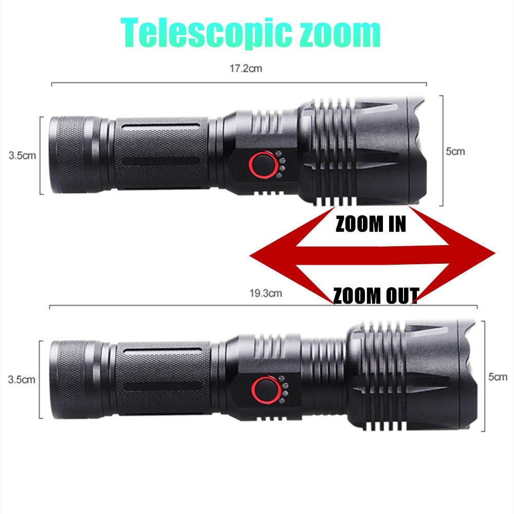 Mega Ranger Ultra Taschenlampe | Karnz