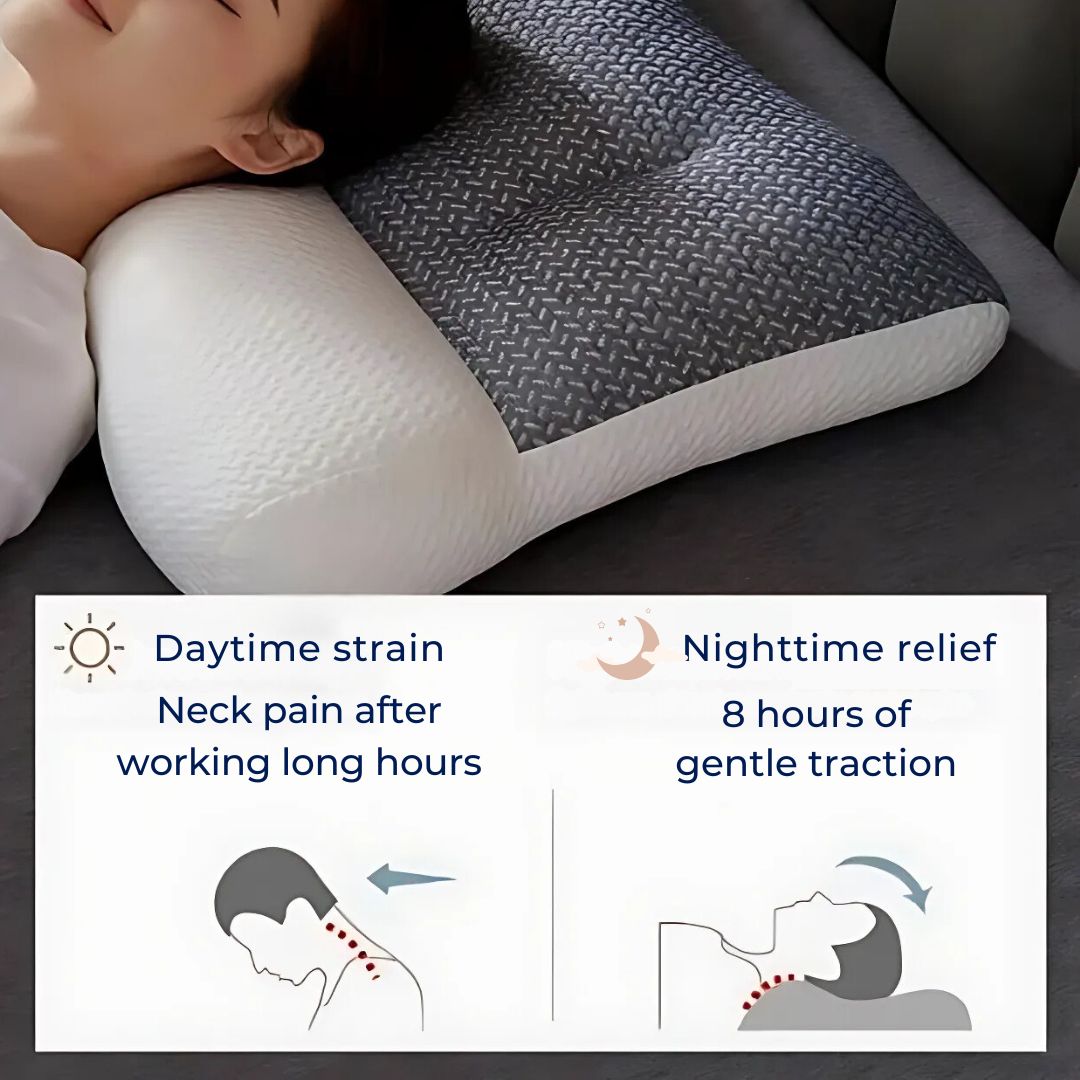 SpineEase | Orthopädisches Kissen für den Nacken – Schmerzauflösung – Atmungsaktiver Memory-Schaum – Für Seiten-Schläfer & Alle Schlafpositionen Karnz