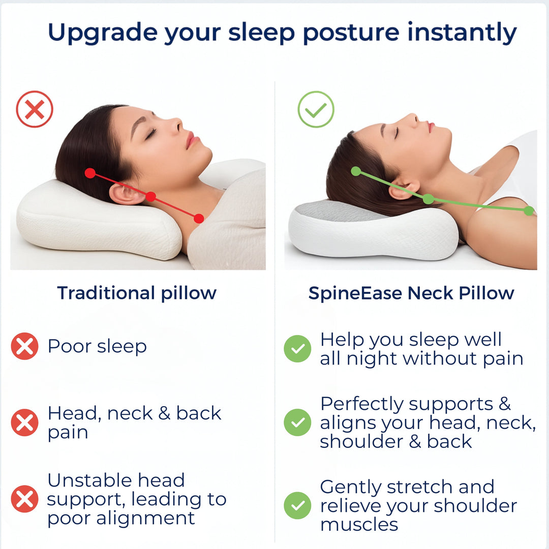 SpineEase | Orthopädisches Kissen für den Nacken – Schmerzauflösung – Atmungsaktiver Memory-Schaum – Für Seiten-Schläfer & Alle Schlafpositionen Karnz