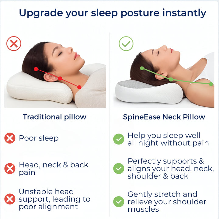 SpineEase | Orthopädisches Kissen für den Nacken – Schmerzauflösung – Atmungsaktiver Memory-Schaum – Für Seiten-Schläfer & Alle Schlafpositionen Karnz